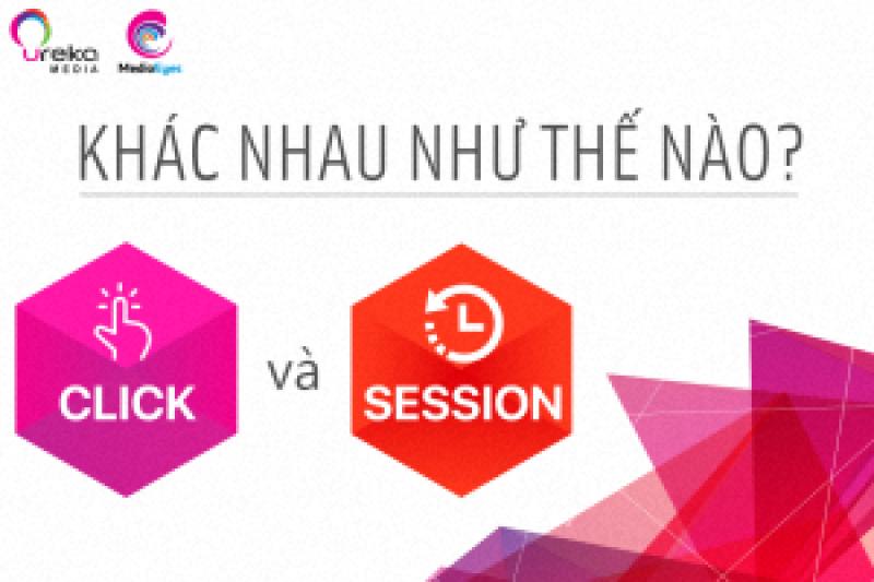 PERFORMANCE MARKETING: WHAT'S THE DIFFERENCE BETWEEN CLICK & SESSION